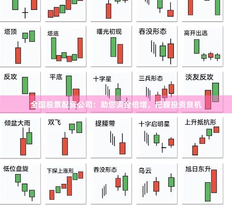 全国股票配资公司：助您资金倍增，把握投资良机