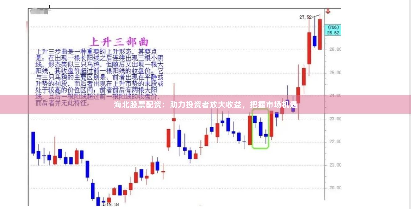 海北股票配资：助力投资者放大收益，把握市场机遇