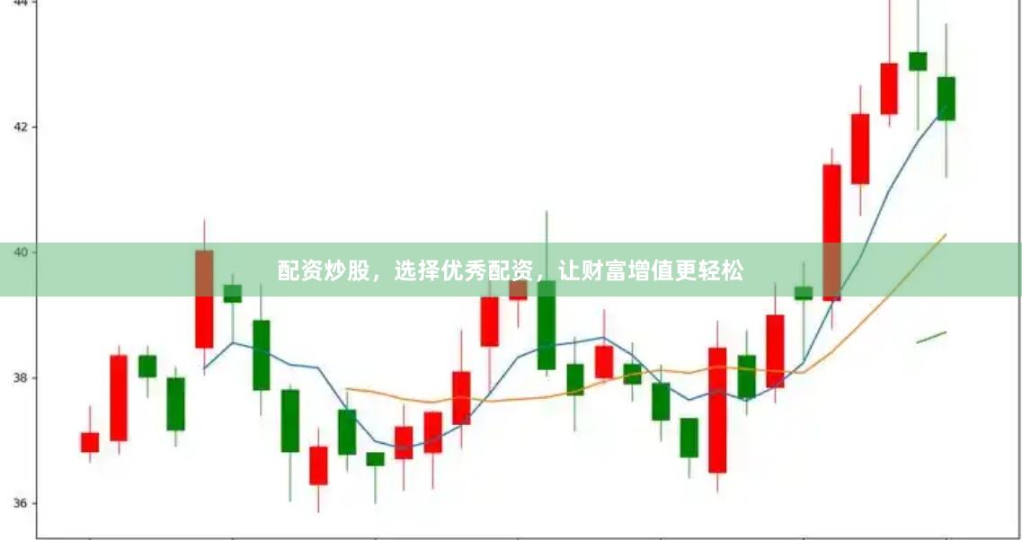 配资炒股，选择优秀配资，让财富增值更轻松