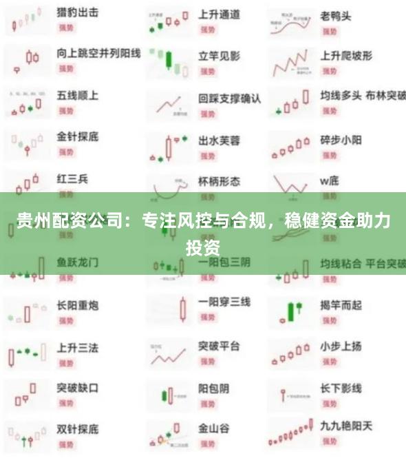 贵州配资公司：专注风控与合规，稳健资金助力投资